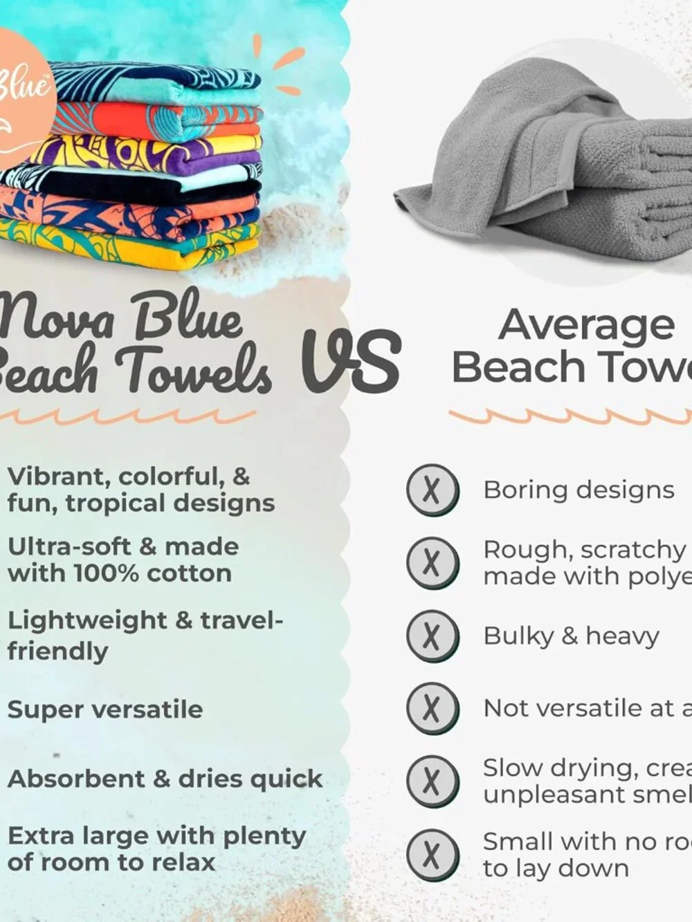 Turtle Beach Towel – Tropical Blue Colors with A Unique Design, Extra Large, XL